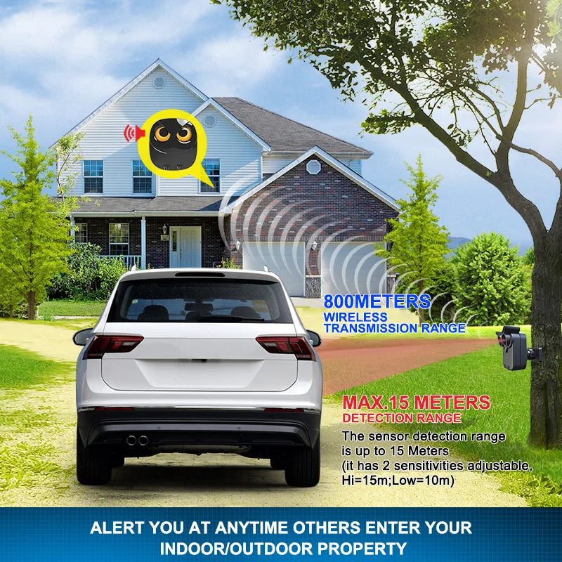 Wireless Driveway Security Alarm