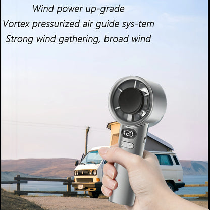Mini Personal Fan for Home or Office