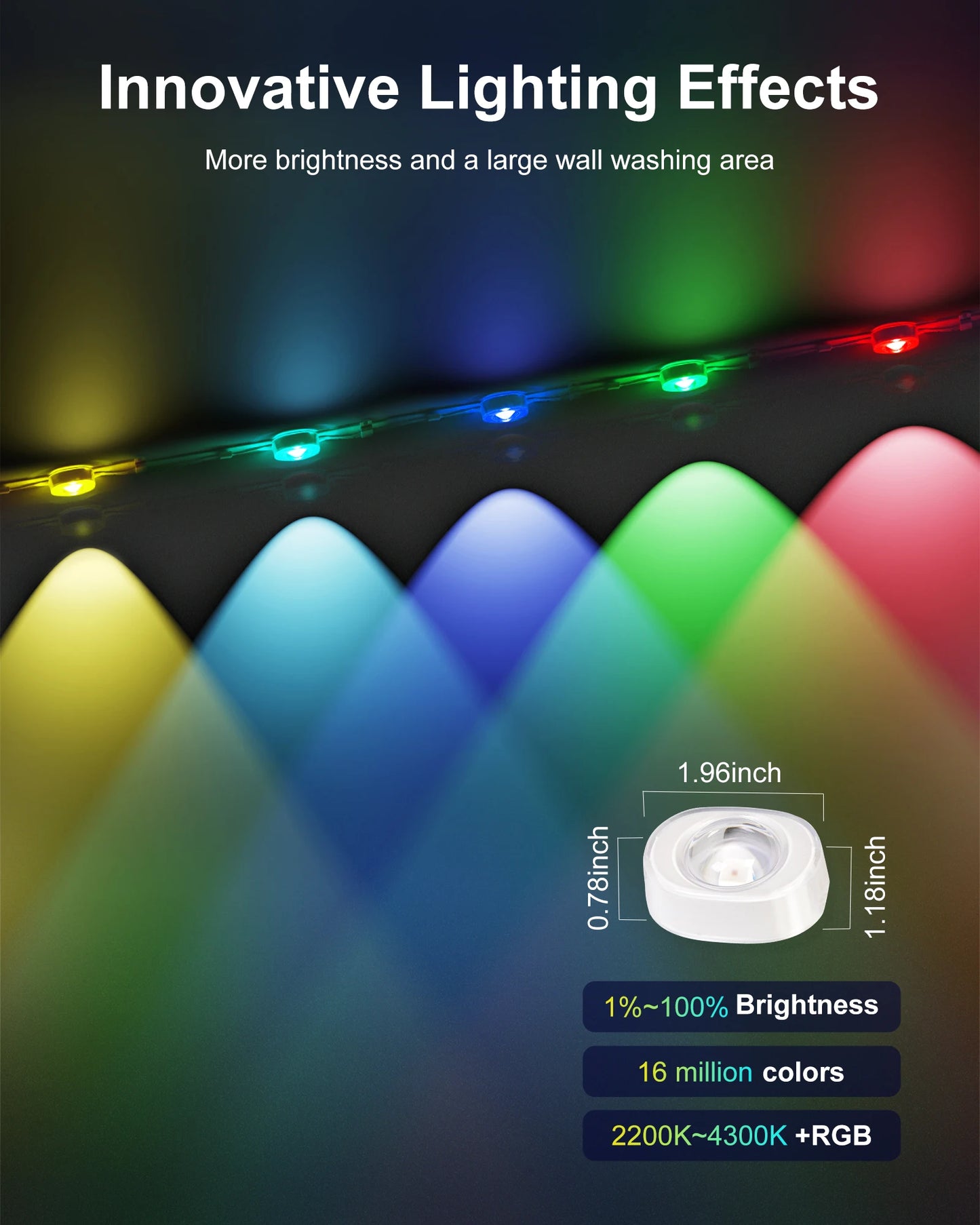 Permanent Outdoor Lights 100ft/150FT