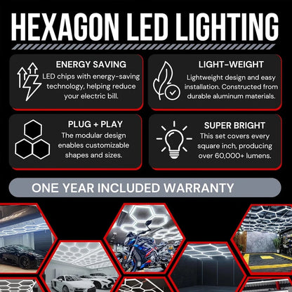 Honeycomb Hexagon LED Lighting