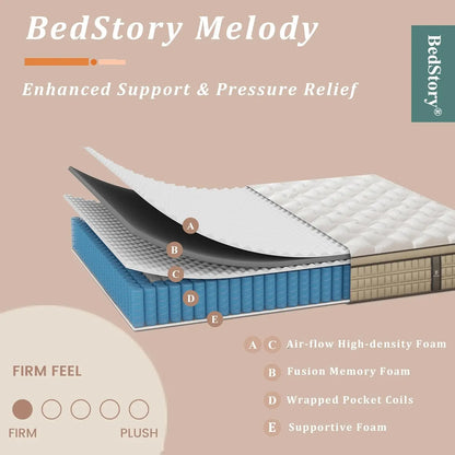 12 Inch Full/King Gel Memory Foam Mattress