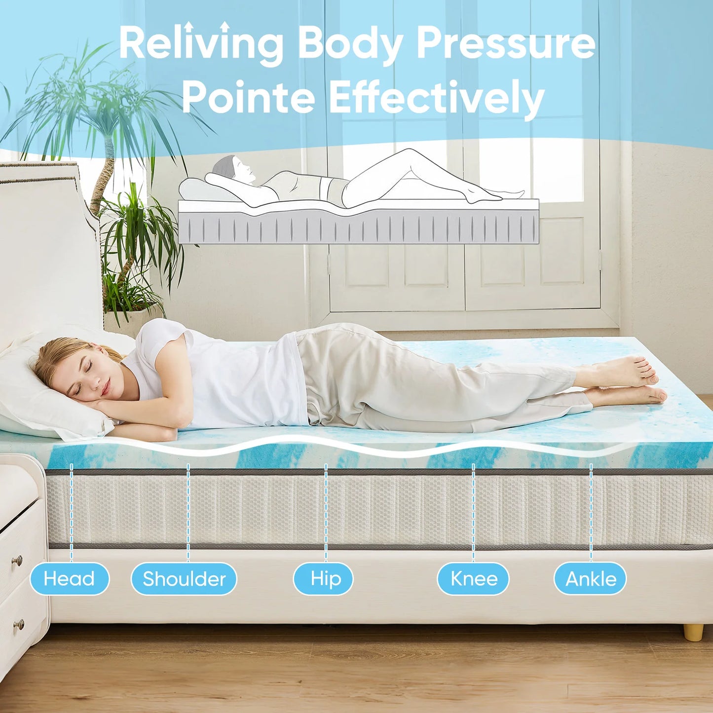 2-3 Inch Gel Memory Foam Mattress Topper