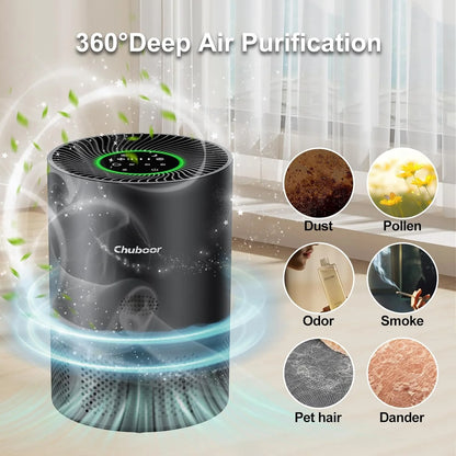 True HEPA  Air Purifiers For Home